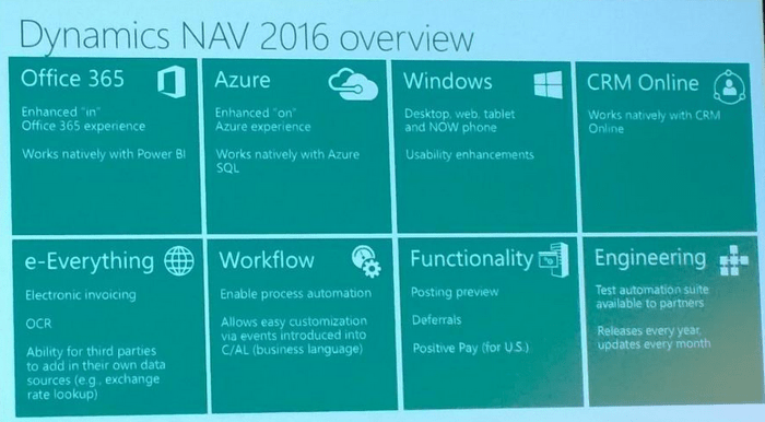 nav2016